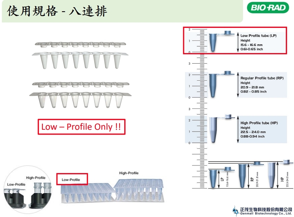 Specifications for Octa-Row Usage