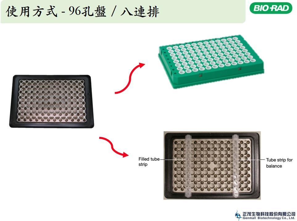 Usage Instructions for 96-Well Plate / Octa-Row