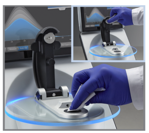 Pedestal Cleaning Procedures