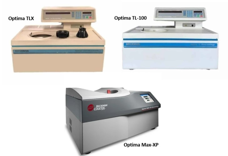 Tabletop Ultracentrifuge